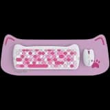 Canyon HSET-W6 EN Keyboard+Mouse Kitty Edition AAA+AA Wireless Pink